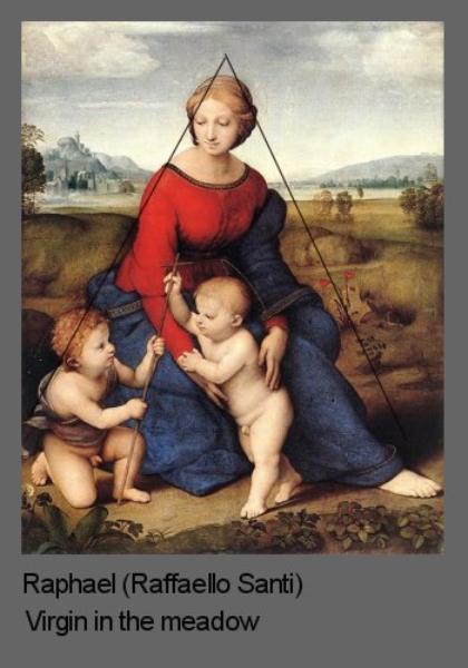 Composition in portraits illustrated by Raphael